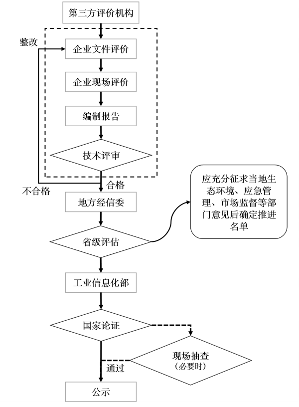 973201f7415d8c784554df57a3f8892f.png 973201f7415d8c784554df57a3f8892f.png